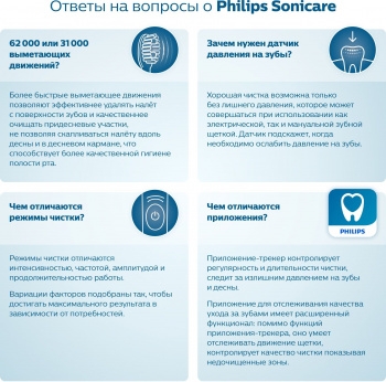    HX3673/13 PHILIPS
