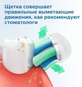    HX3673/13 PHILIPS