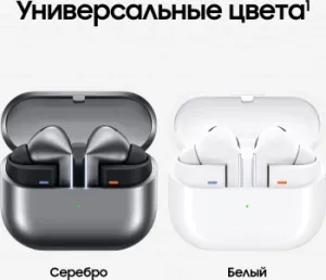   Samsung Galaxy Buds 3 Pro   bluetooth   