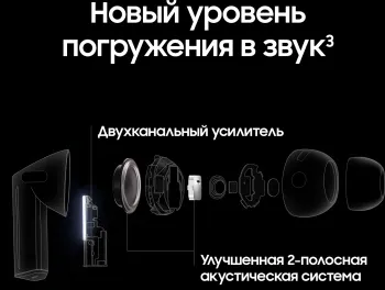   Samsung Galaxy Buds 3 Pro   bluetooth   