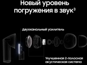   Samsung Galaxy Buds 3 Pro   bluetooth   