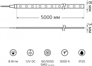 Basic 12V 8W/m 900lm/m 3000K IP20 LED 5m 1/100