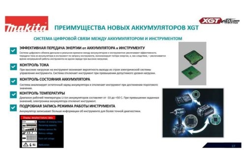 - Makita DF001GZ