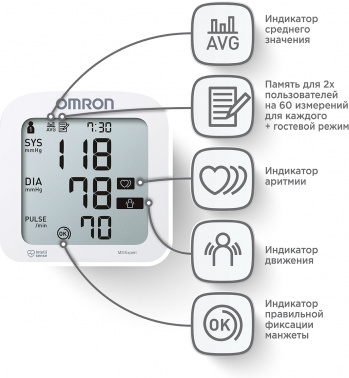   Omron M3 Expert