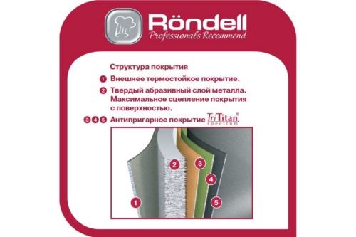  Rondel Mocco RDA-136 22 
