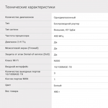   Digma DWR-N302 N300 10/100BASE-TX  (.:1)