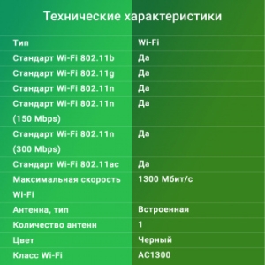   WiFi Digma DWA-AC1300C AC1300 USB 3.0 (..) 1. (.:1)