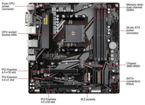   GIGABYTE  B550M DS3H V1.7 Socket AM4