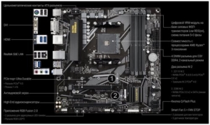  GIGABYTE  B550M DS3H V1.7 Socket AM4