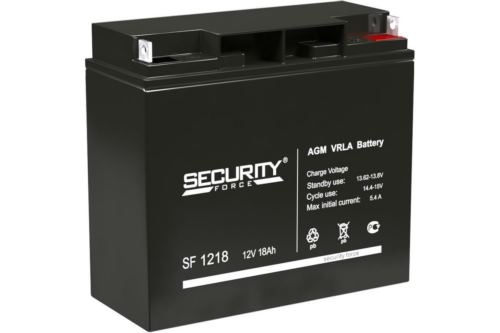  DELTA Security Force SF 1218