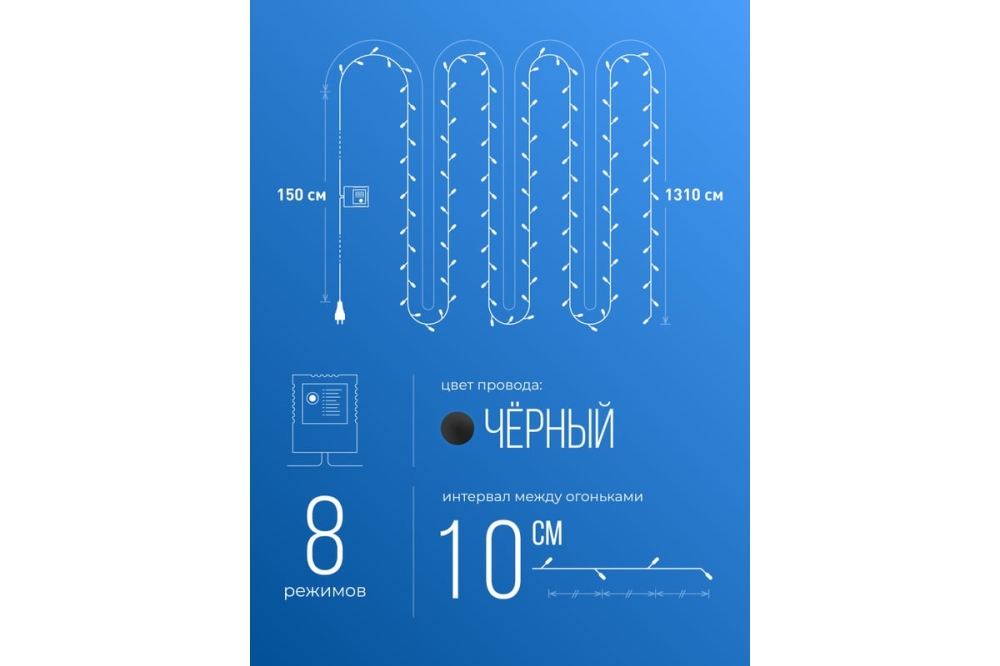   KOC_GIR140LED_RGB 140Led .  12.8