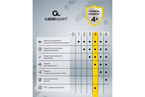   Cablexpert Cube CUBE-3-U4-W-1.5, 3, 10, 4USB, 1.5, . 4+, , 
