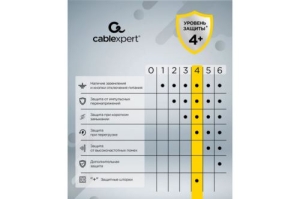   Cablexpert Cube CUBE-3-U4-W-1.5, 3, 10, 4USB, 1.5, . 4+, , 